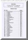 AllgemeineKirchansch�ring2016 Block 800px.jpg (116262 Byte)